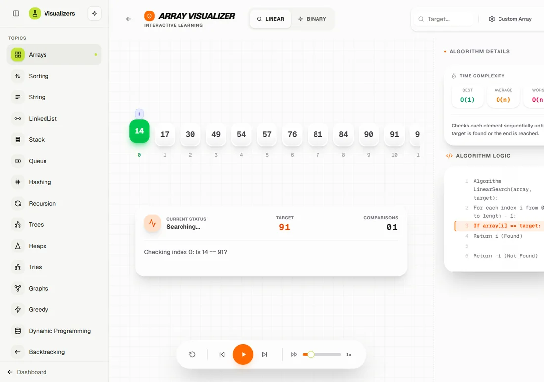 Algorithm Laboratory website capture